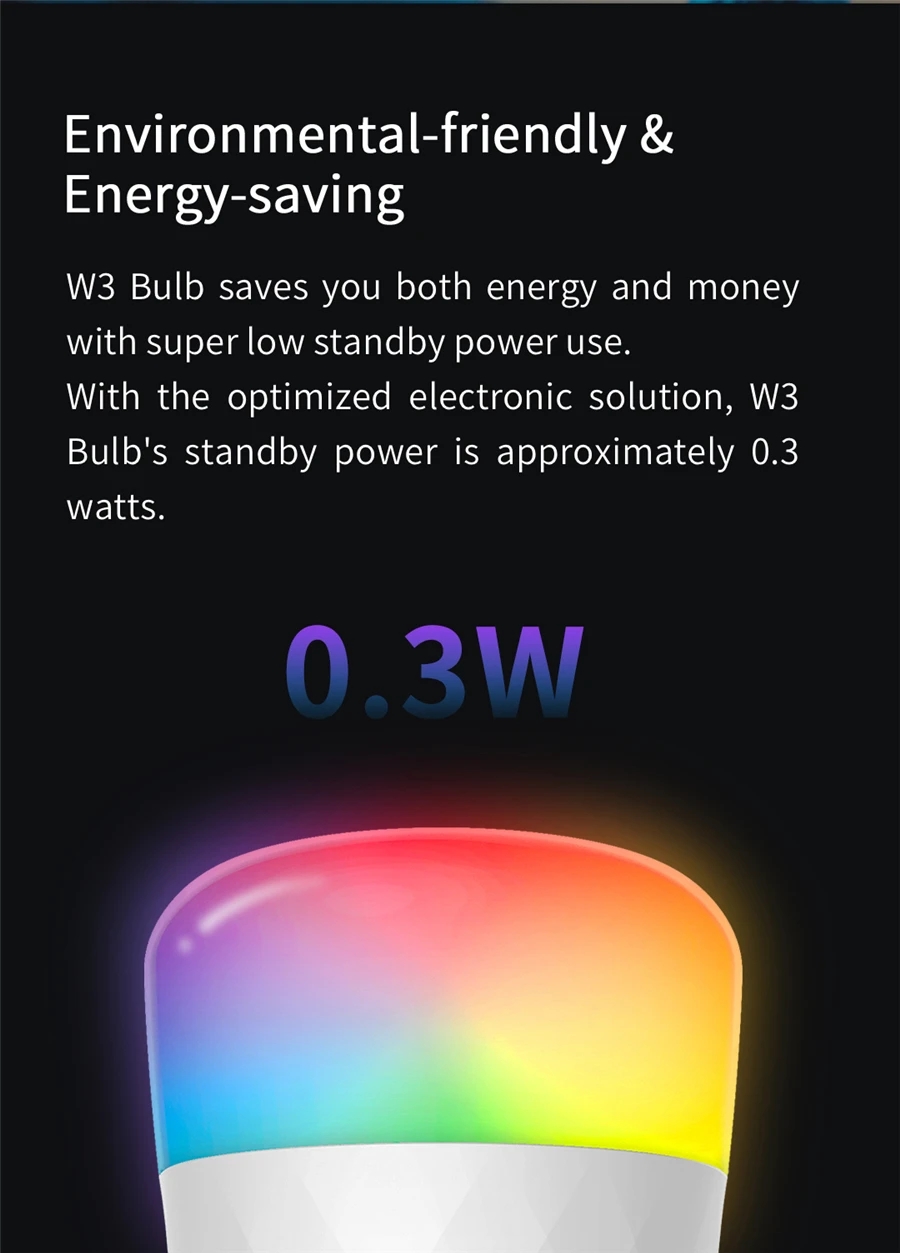 Yeelight Smart LED W3 Bulb E26 - огляд і ціна Yeelight Light Smart Bulb